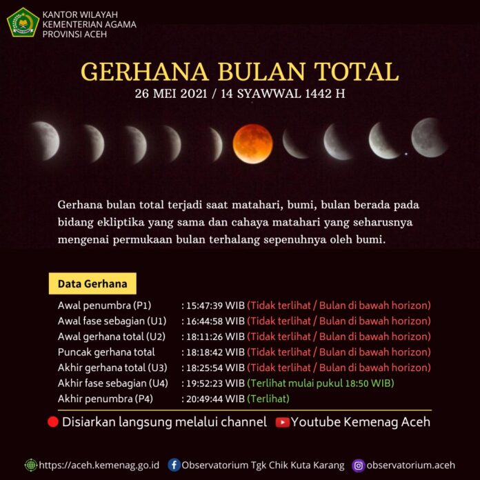 Gerhana Bulan Total Bakal Lintasi Langit Aceh pada 26 Mei