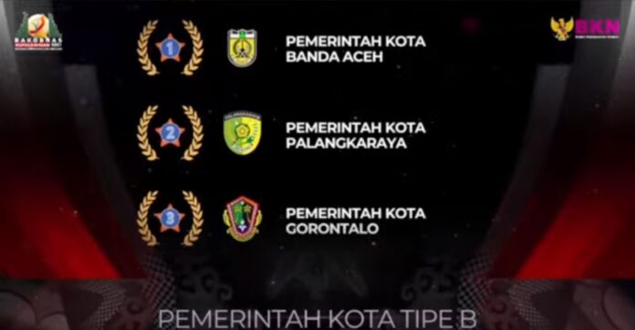 Pemkot Banda Aceh Raih Dua Penghargaan BKN Award 2021 di Rakornas Kepagawaian